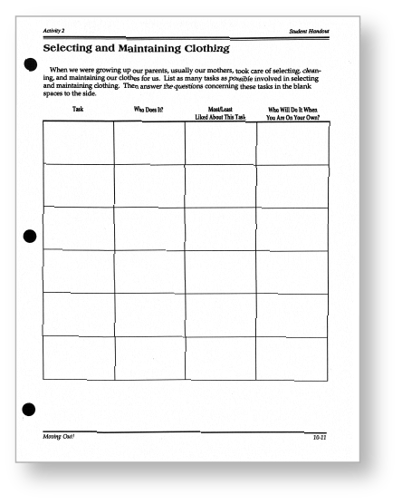 Page from clothing selection and maintenance (PDF) activities from the Utah Education Network