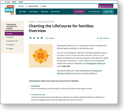 A screenshot of the Disability Hub MN's website, Charting the LifeCourse for Families landing page.