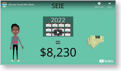 Screenshot of the SSI and Youth Who work video cover image.