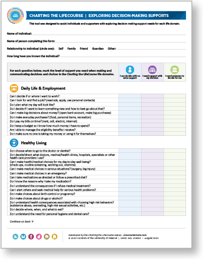 Cover image of a chart worksheet called, "Charting the LifeCourse: Exploring Decision-Making Supports".