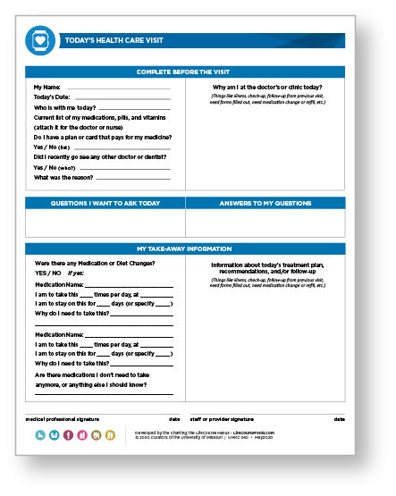 Charting the LifeCourse's Today's health care visit form